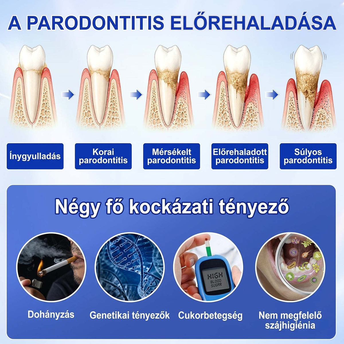 𝑬𝒗𝒐𝒍𝒗𝒊𝒐𝒏®🦷𝑮𝒖𝒎𝑹𝒆𝒗𝒊𝒗𝒆 Í𝒏𝒚𝒓𝒆𝒈𝒆𝒏𝒆𝒓á𝒍ó 𝑮é𝒍 – 𝑨𝒛 𝒆𝒈é𝒔𝒛𝒔é𝒈𝒆𝒔𝒆𝒃𝒃 í𝒏𝒚é𝒓𝒕 é𝒔 𝒎𝒂𝒈𝒂𝒃𝒊𝒛𝒕𝒐𝒔𝒂𝒃𝒃 𝒎𝒐𝒔𝒐𝒍𝒚é𝒓𝒕🌿
