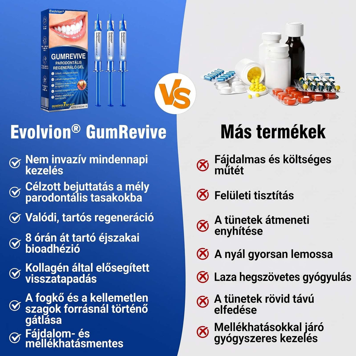 𝑬𝒗𝒐𝒍𝒗𝒊𝒐𝒏®🦷 GumRevive Ínyregeneráló Gél – Az egészségesebb ínyért és magabiztosabb mosolyért 🥰