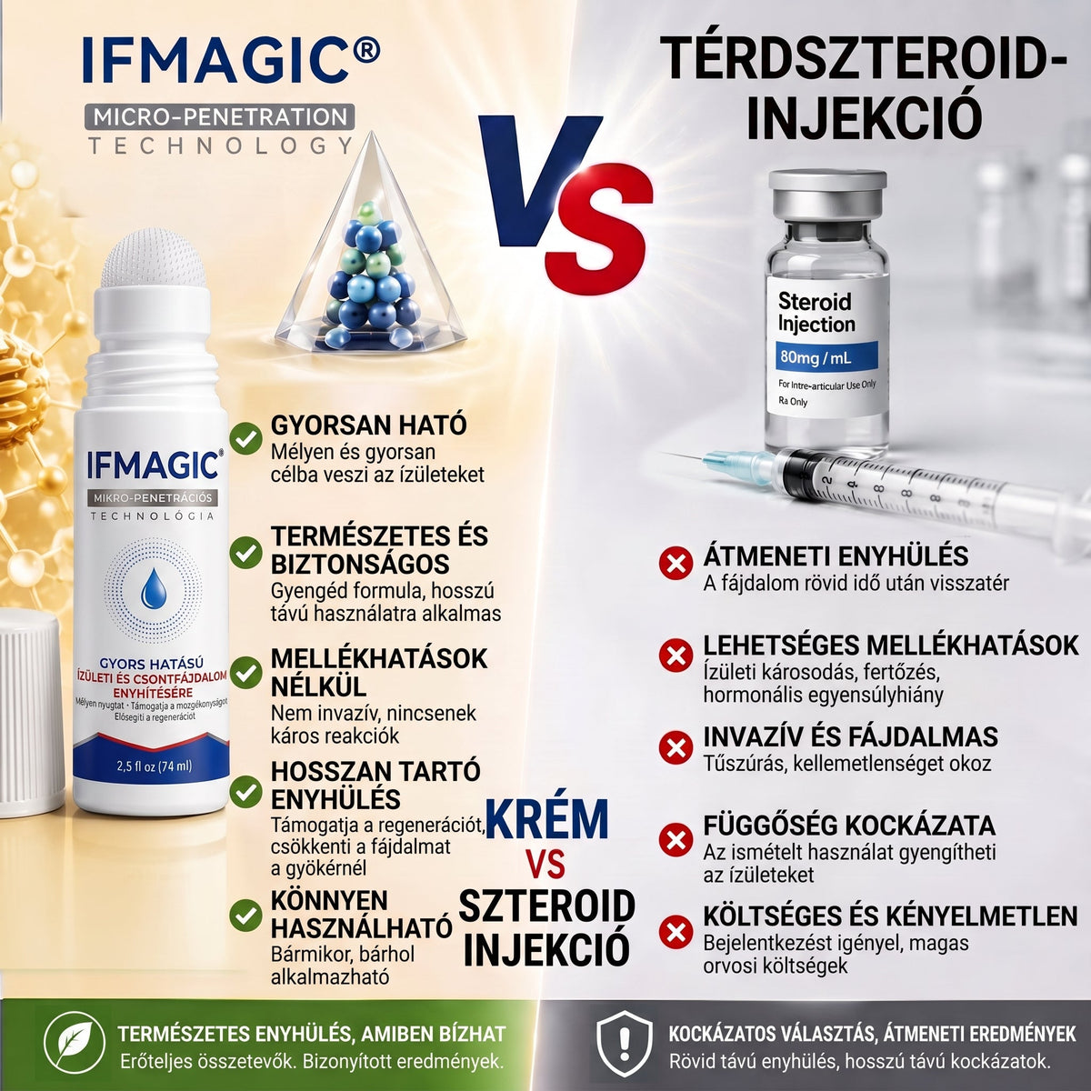 𝐇𝐈𝐕𝐀𝐓𝐀𝐋𝐎𝐒 Á𝐑𝐔𝐇Á𝐙 | 𝐈𝐅𝐌𝐀𝐆𝐈𝐂® 𝟎,𝟎𝟓 𝐦𝐦-𝐞𝐬 𝐦𝐢𝐤𝐫𝐨𝐭ű𝐬 𝐆𝐘𝐎𝐑𝐒 𝐇𝐀𝐓Á𝐒Ú 𝐠𝐨𝐥𝐲ó𝐬 𝐚𝐩𝐩𝐥𝐢𝐤á𝐭𝐨𝐫 í𝐳ü𝐥𝐞𝐭𝐢 é𝐬 𝐜𝐬𝐨𝐧𝐭𝐟á𝐣𝐝𝐚𝐥𝐦𝐚𝐤 𝐞𝐧𝐲𝐡í𝐭é𝐬é𝐫𝐞⚡