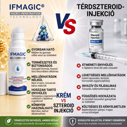 𝐇𝐈𝐕𝐀𝐓𝐀𝐋𝐎𝐒 Á𝐑𝐔𝐇Á𝐙 | 𝐈𝐅𝐌𝐀𝐆𝐈𝐂® 𝟎,𝟎𝟓 𝐦𝐦-𝐞𝐬 𝐦𝐢𝐤𝐫𝐨𝐭ű𝐬 𝐆𝐘𝐎𝐑𝐒 𝐇𝐀𝐓Á𝐒Ú 𝐠𝐨𝐥𝐲ó𝐬 𝐚𝐩𝐩𝐥𝐢𝐤á𝐭𝐨𝐫 í𝐳ü𝐥𝐞𝐭𝐢 é𝐬 𝐜𝐬𝐨𝐧𝐭𝐟á𝐣𝐝𝐚𝐥𝐦𝐚𝐤 𝐞𝐧𝐲𝐡í𝐭é𝐬é𝐫𝐞⚡