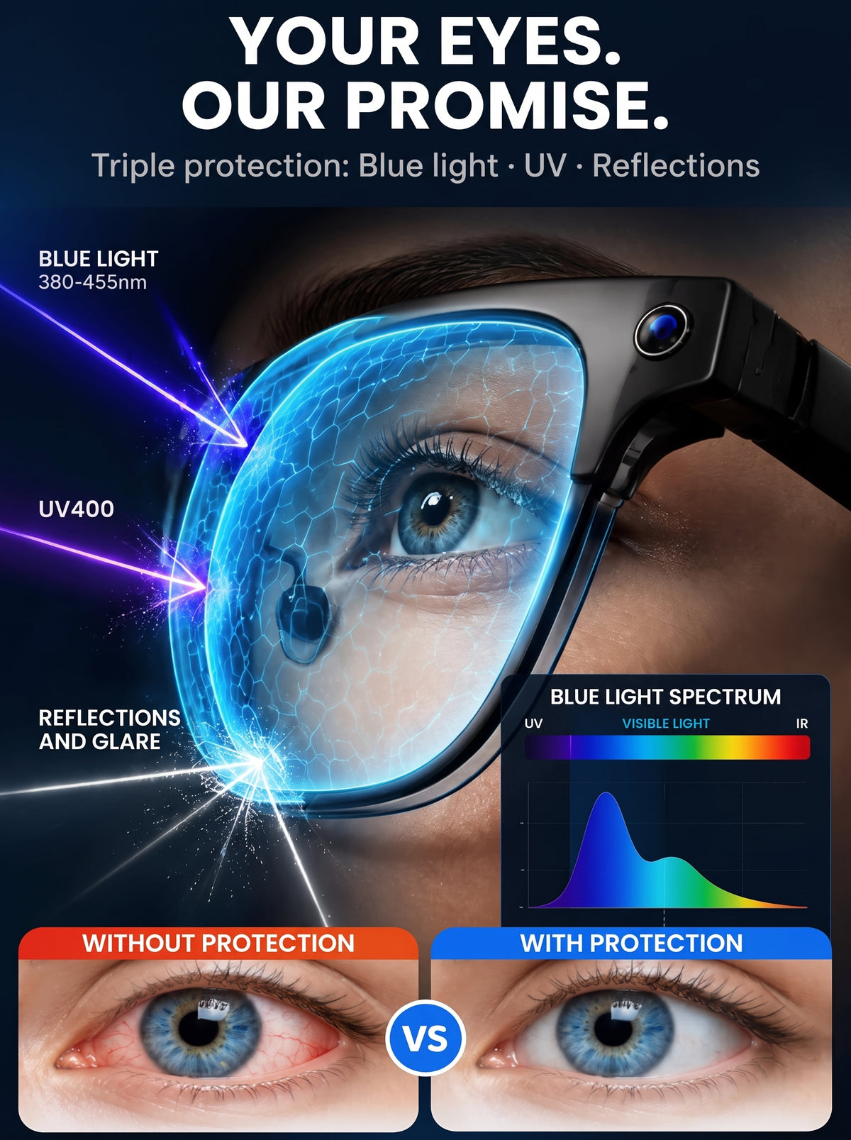 👓 Chytré AI brýle s kamerou 8 MP – překlad v reálném čase do 160+ jazyků, Bluetooth a inteligentní AI funkce🏆
