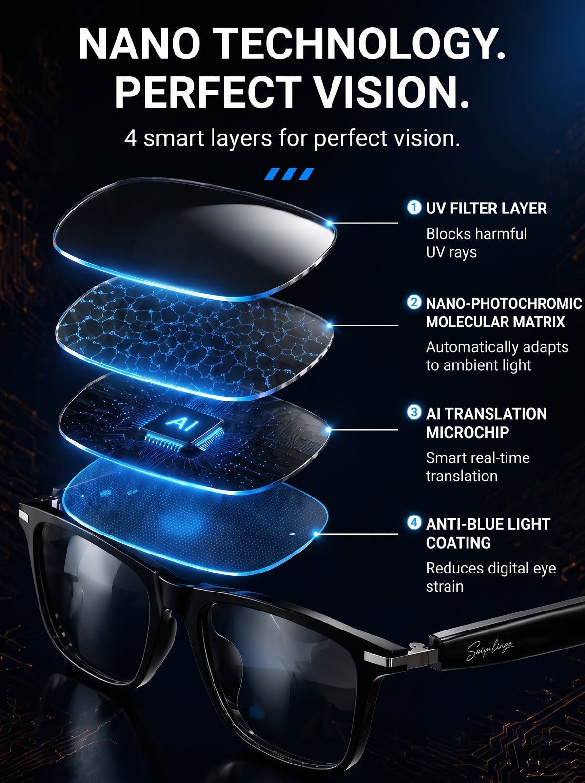 👓 Chytré AI brýle s kamerou 8 MP – překlad v reálném čase do 160+ jazyků, Bluetooth a inteligentní AI funkce🏆
