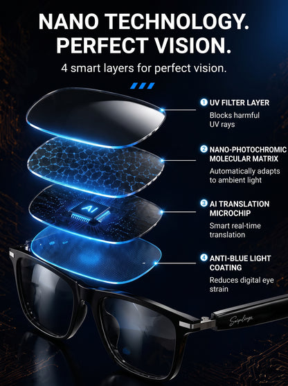 👓 Chytré AI brýle s kamerou 8 MP – překlad v reálném čase do 160+ jazyků, Bluetooth a inteligentní AI funkce🏆